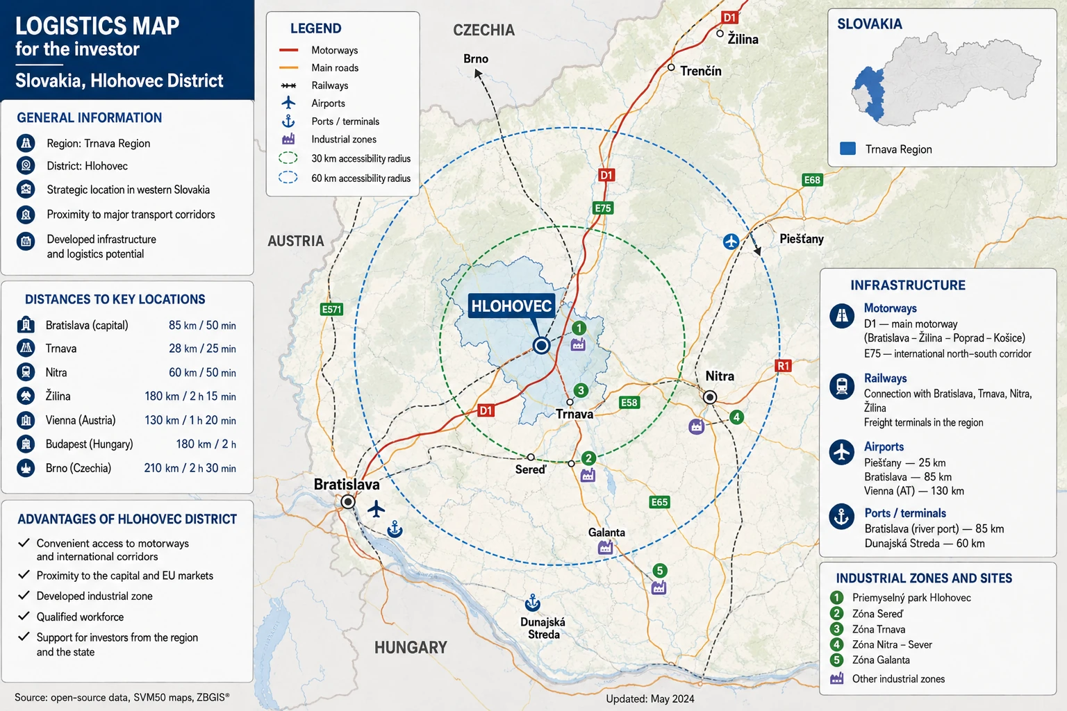Logistics map of the Hlohovec area, Slovakia